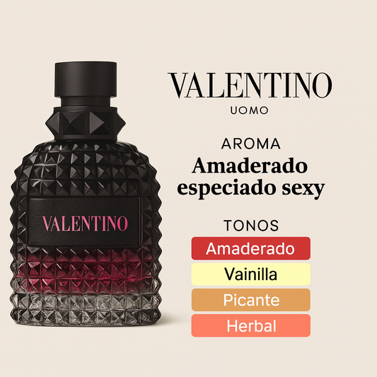 Uomo Born in Roma Intense