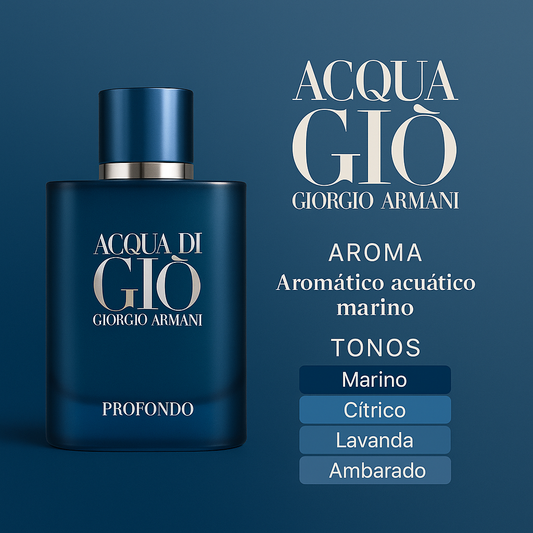 Acqua di Giò Profondo Parfum