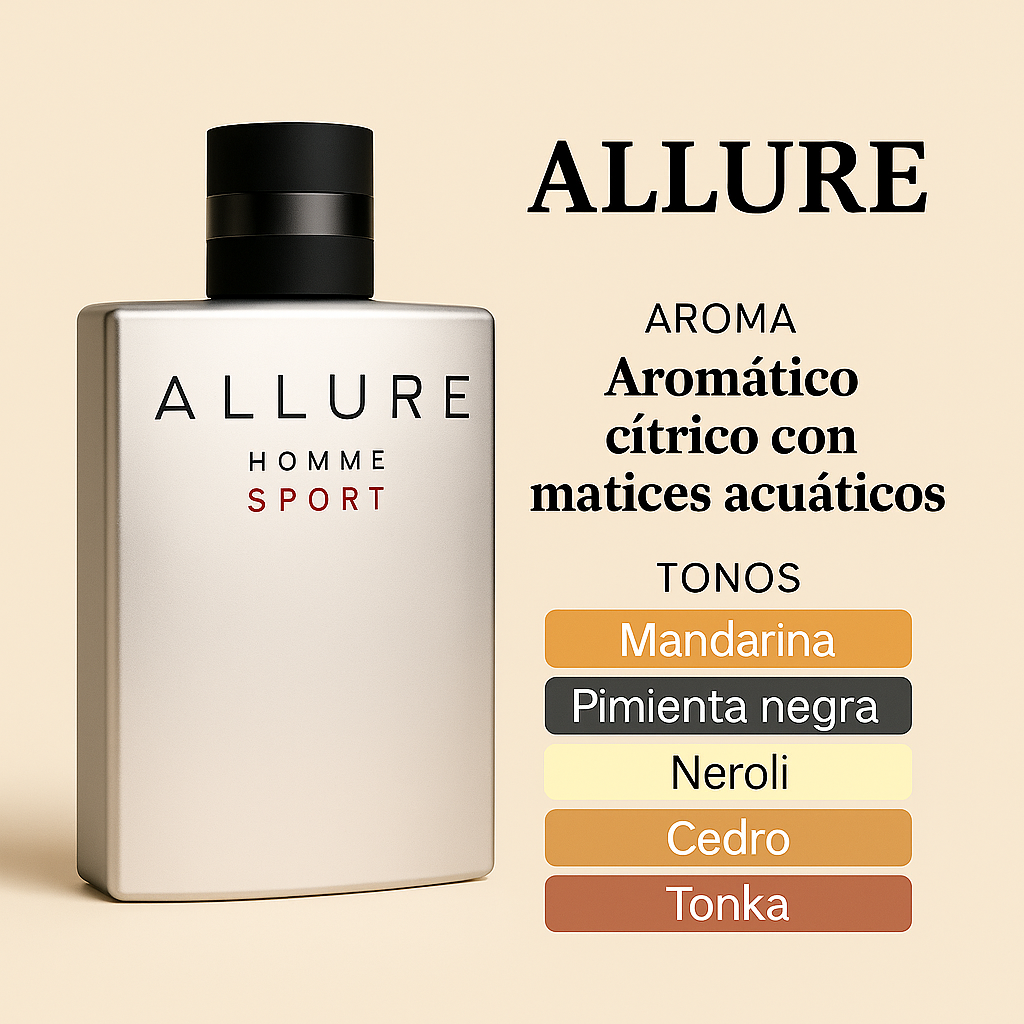 Allure Homme Sport