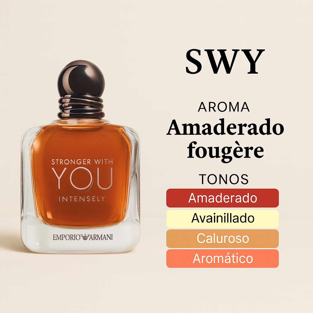 Stronger With You Intensely